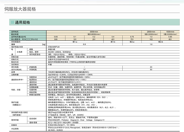 富士伺服驱动器 ALPHA5 Smart Plus规格