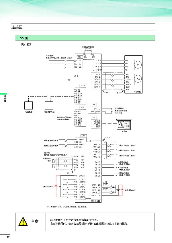 富士伺服ALPHA5 Smart接线图