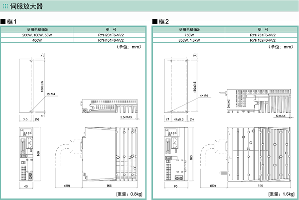 富士伺服ALPHA5 Smart伺服驱动器尺寸